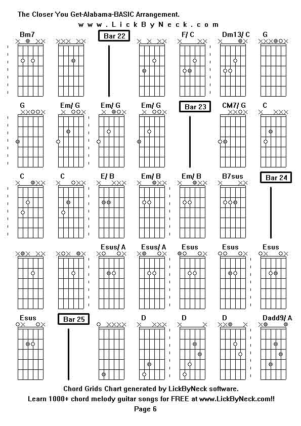 Chord Grids Chart of chord melody fingerstyle guitar song-The Closer You Get-Alabama-BASIC Arrangement,generated by LickByNeck software.